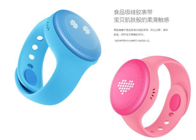 Xiaomi Mi Bunny Smart Watch