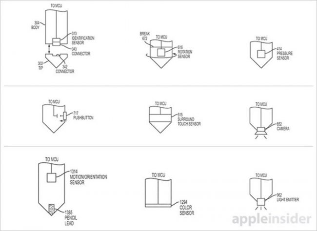 Apple-Pencil-Paten-1
