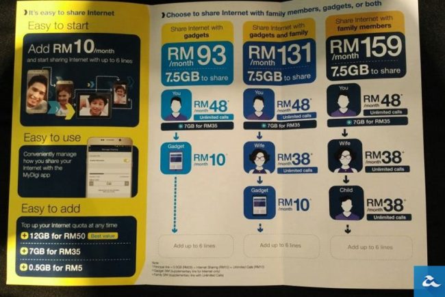 Digi Unlimited Data Calls Quota IMG-20160504-WA0018