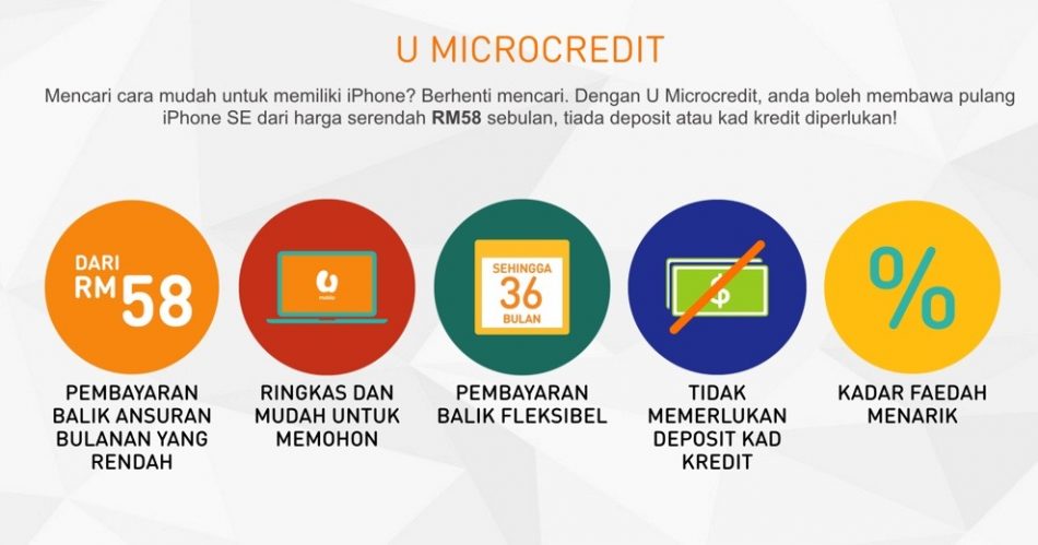 UMC iPhone SE