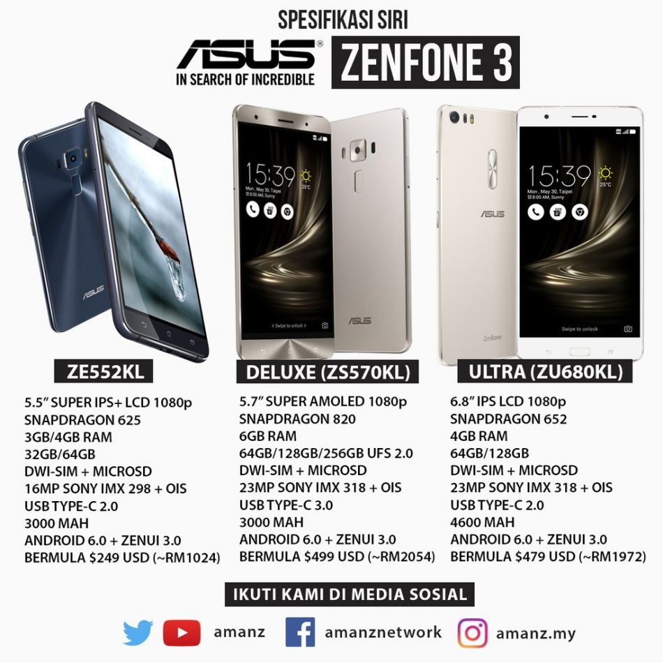 Asus Zenfone 3