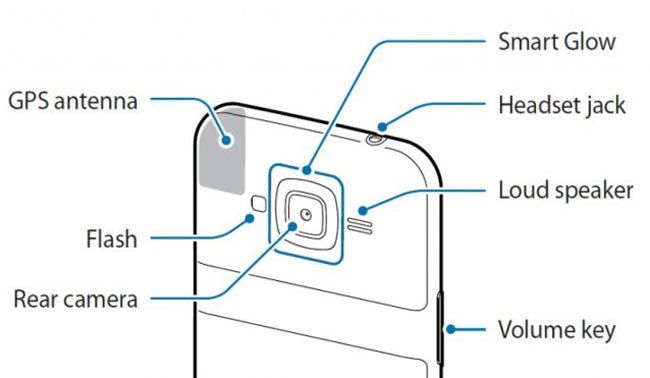 Samsung-Smart-Glow-Note-1