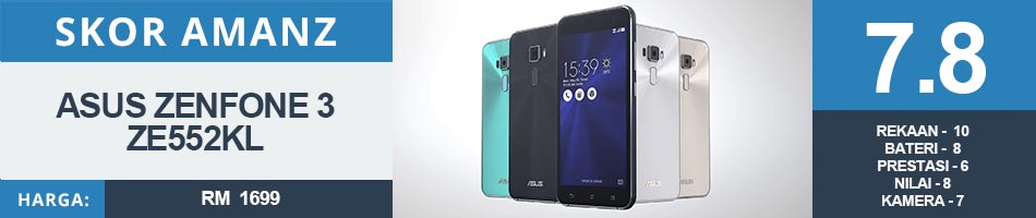 Skor-Amanz-Zenfone-3