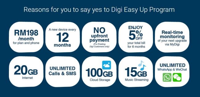 Digi Easy Up