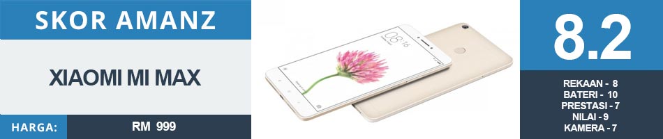 skor-xiaomi-mi-max