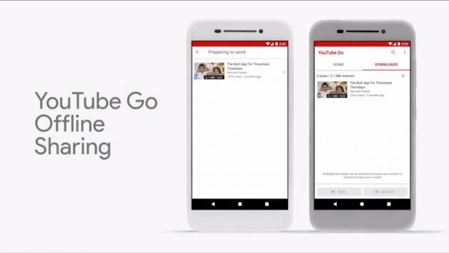 Android GO