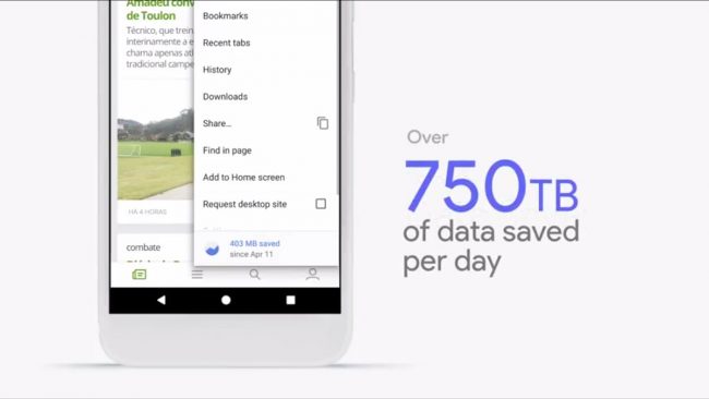 Android GO