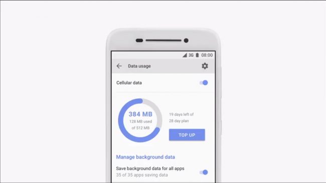 Android GO