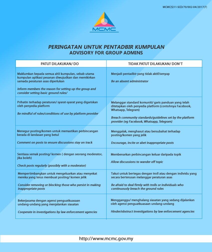 SKMM Group Admin