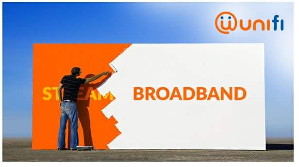 Streamyx Unifi