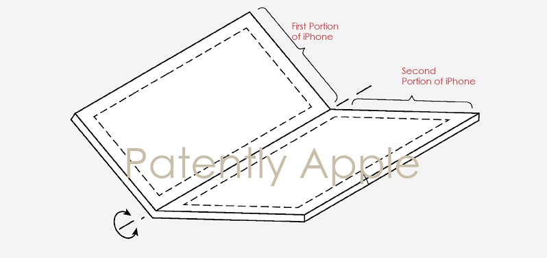 Apple Paten Lipat