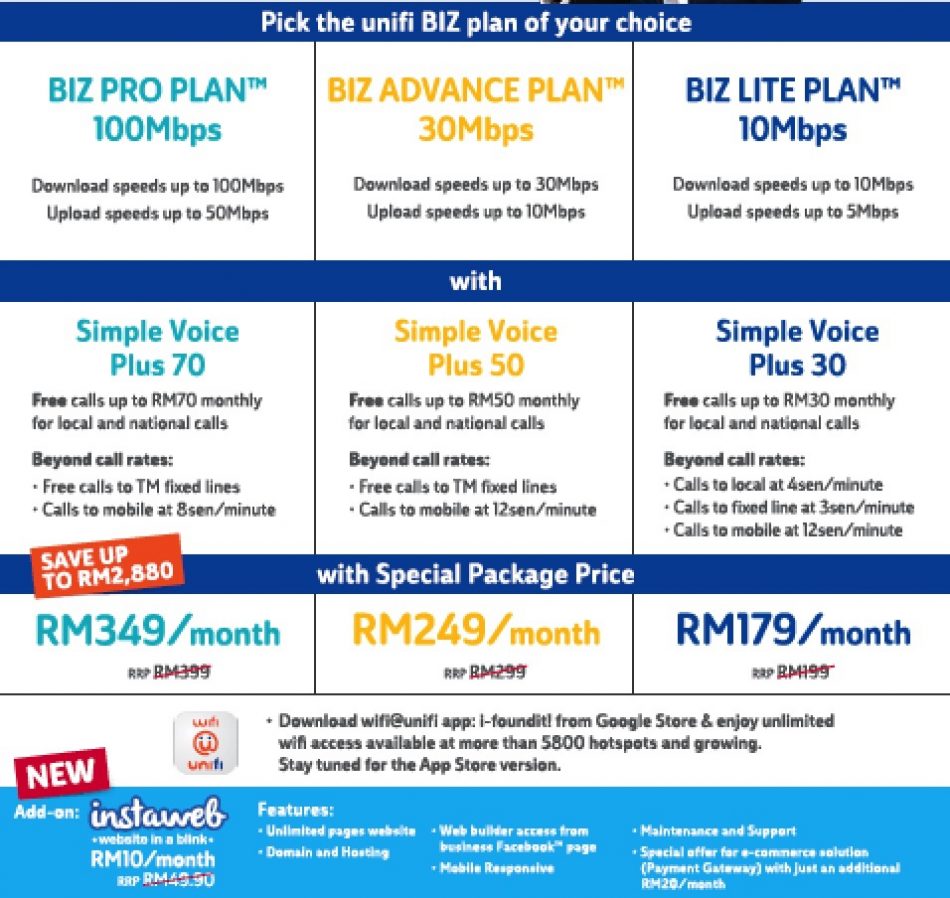 Unifi Ebiz