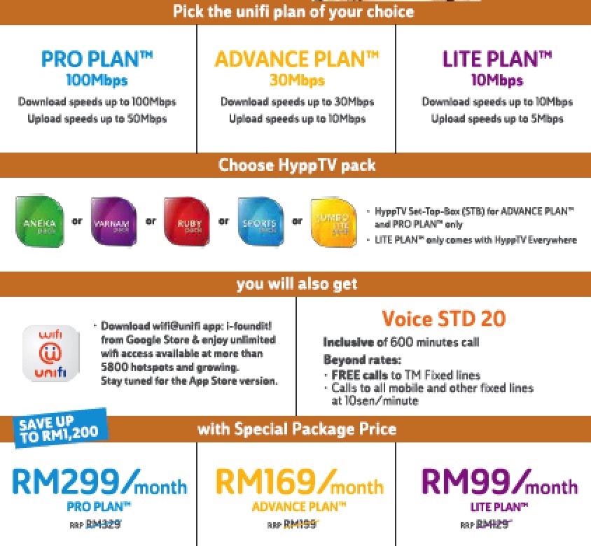 Unifi Edu