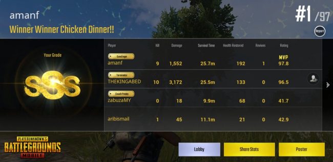 PUBG Mobile