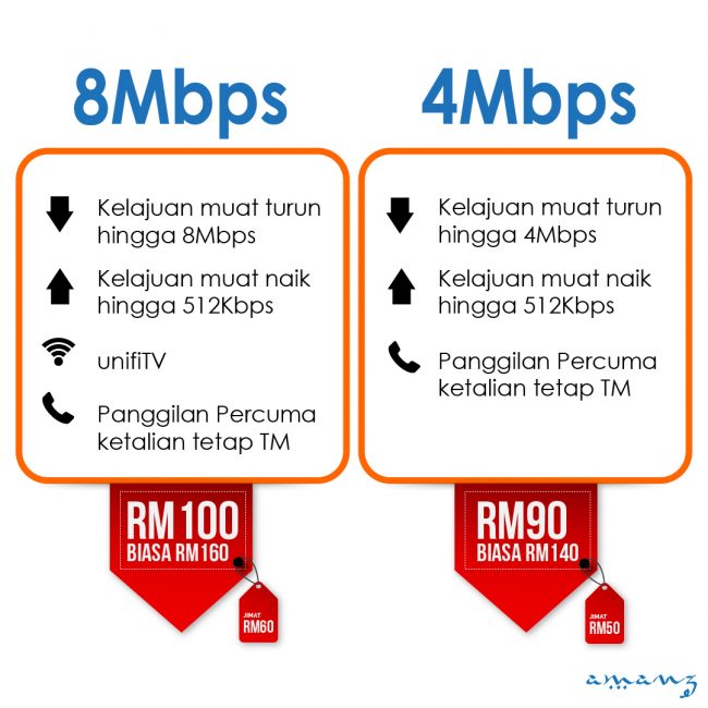 Promo Streamyx