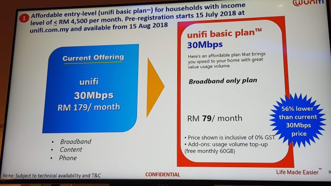 Unifi Basic Plan