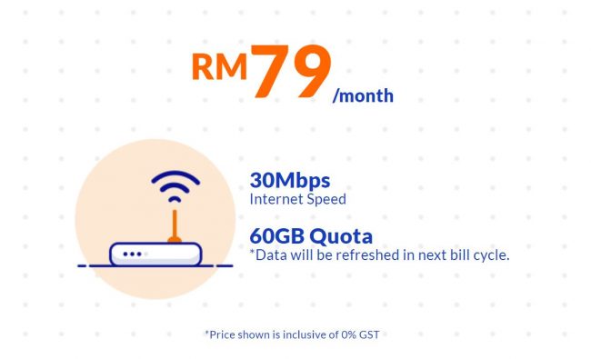 Unifi Basic