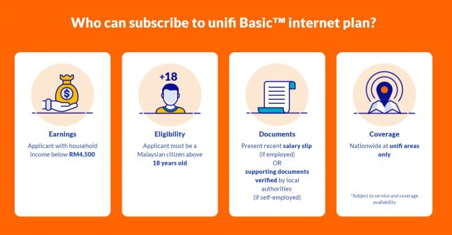 Unifi Basic