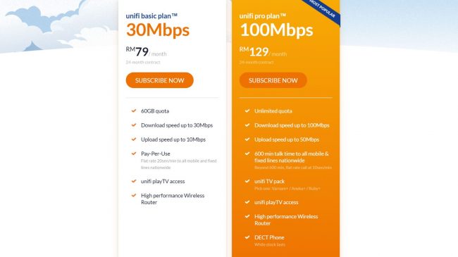 Unifi 100Mbps