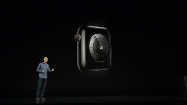 Apple Watch Series 4