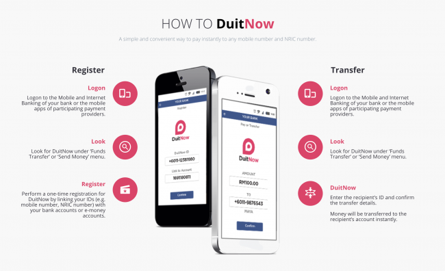 DuitNow