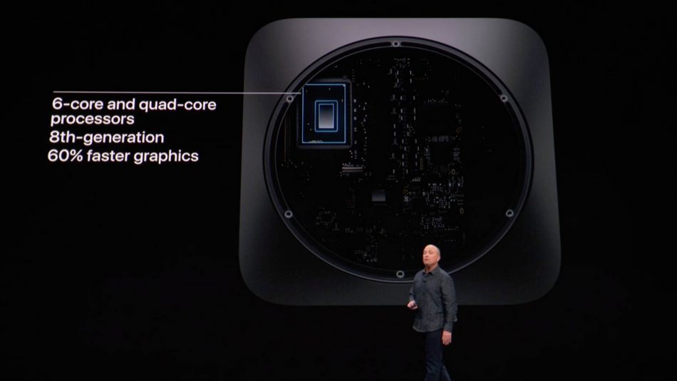 Mac Mini
