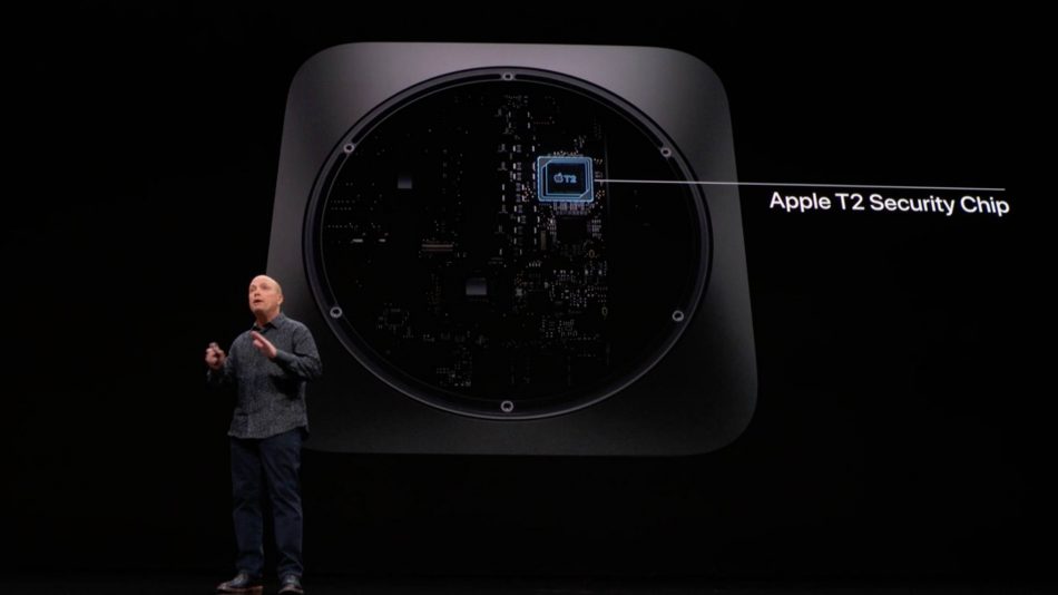 Mac Mini