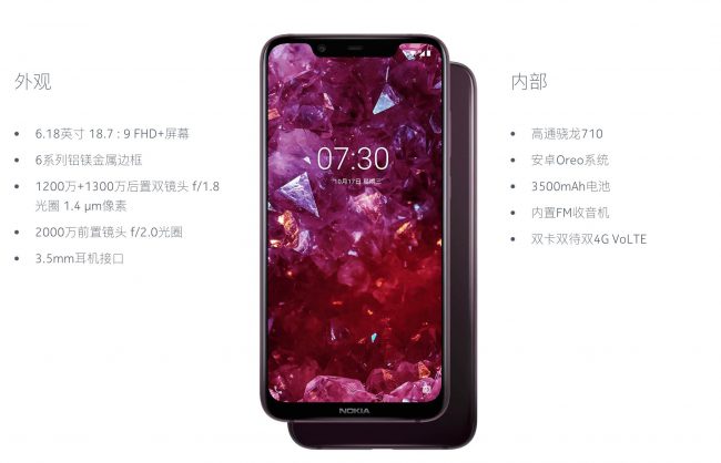 Nokia X7