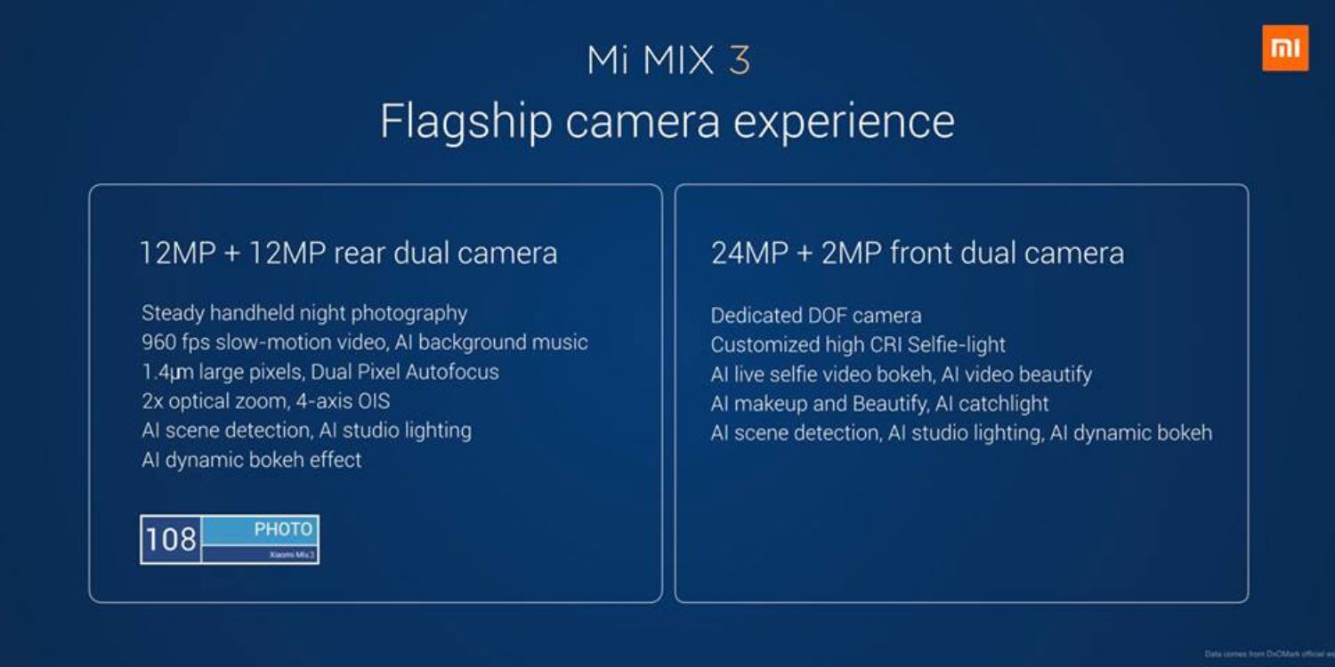 Xiaomi Mi Mix 3