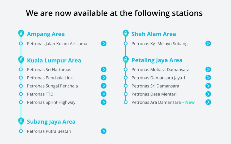 Petronas Setel