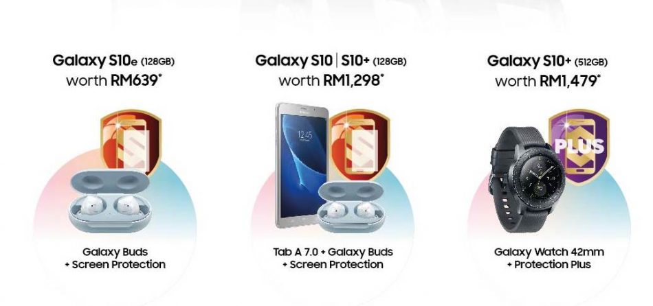 Galaxy S10 Preorder Malaysia