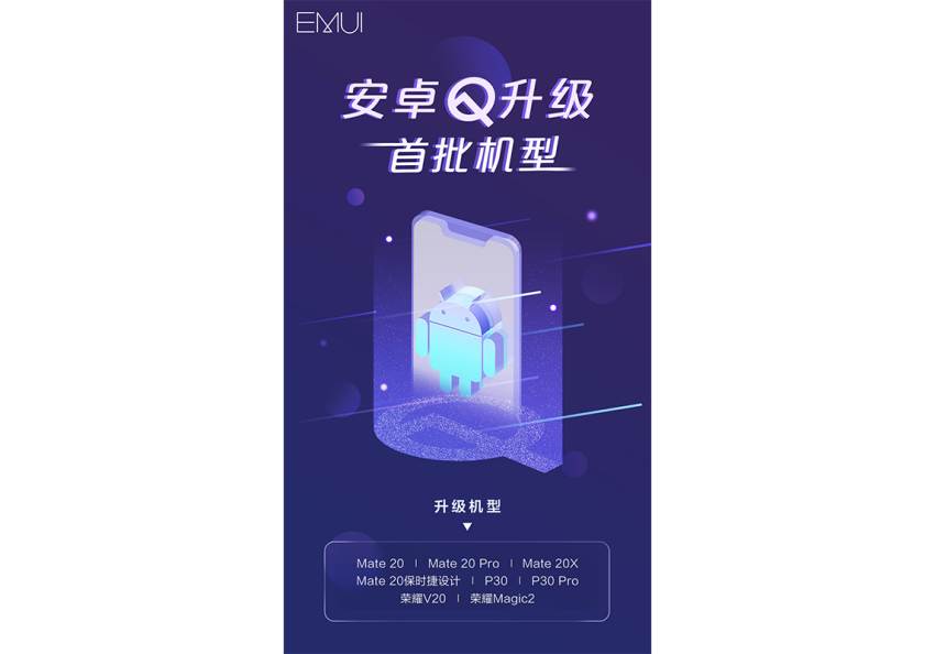 Huawei EMUI