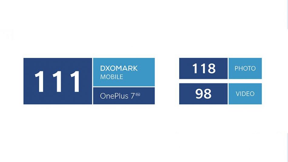 OnePlus 7 Pro Kamera