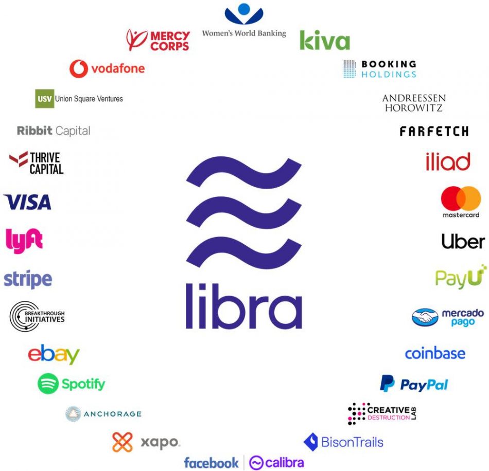 Facebook Libra