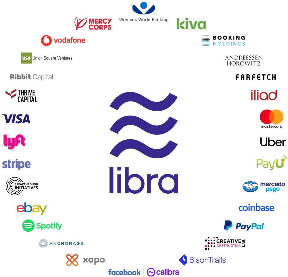 Facebook Libra