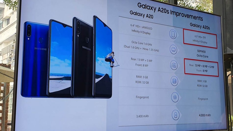 Samsung Galaxy A20s