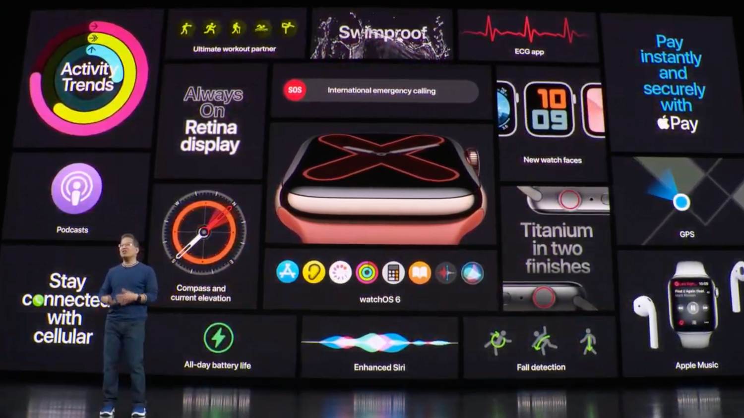 Apple Watch Series 5