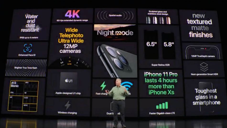 iPhone 11 Pro