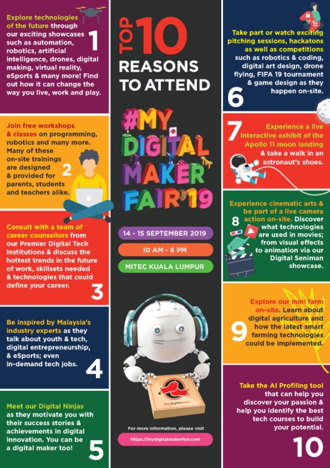 MyDigitalMaker