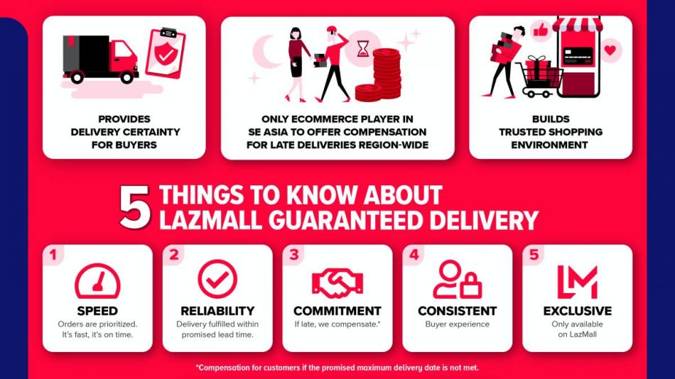LazMall Delivery