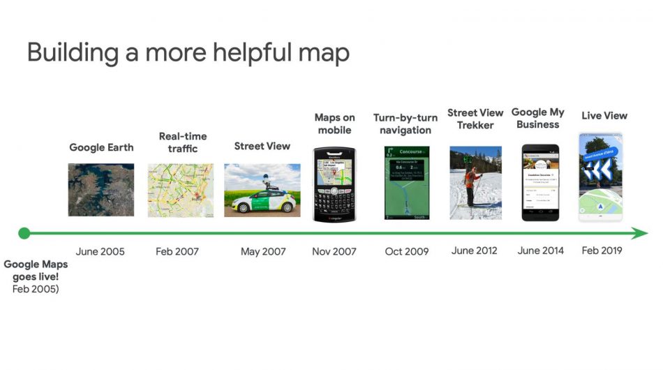 Google Maps