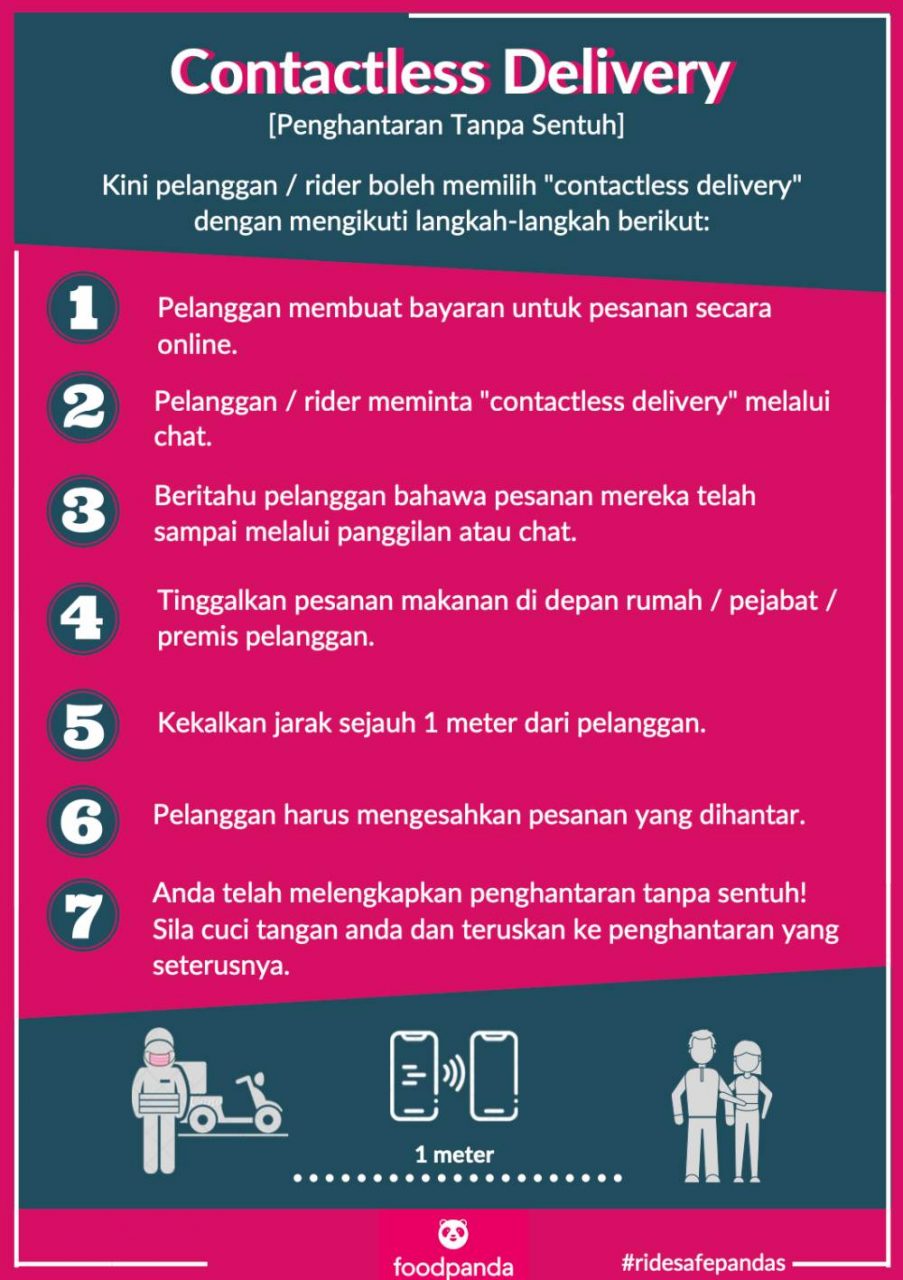 FoodPanda Tanpa Sentuh