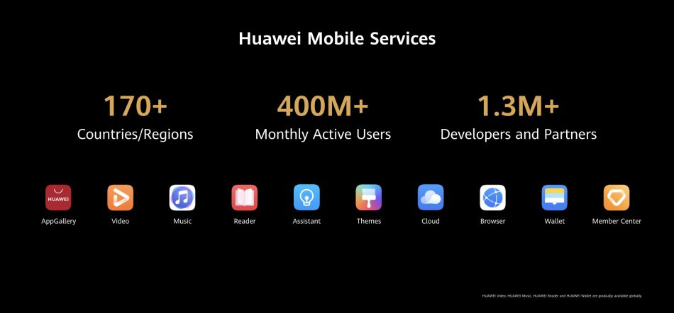 Huawei P40