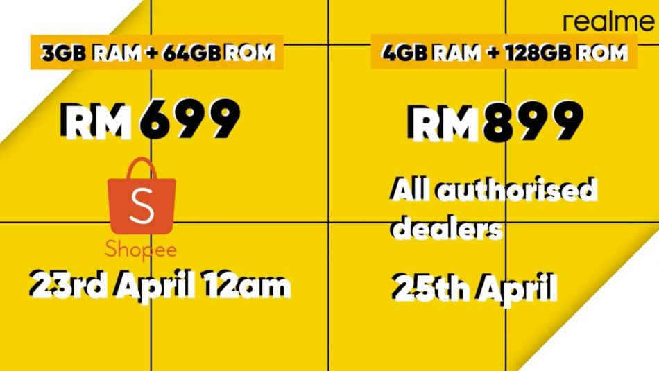 Realme 6i