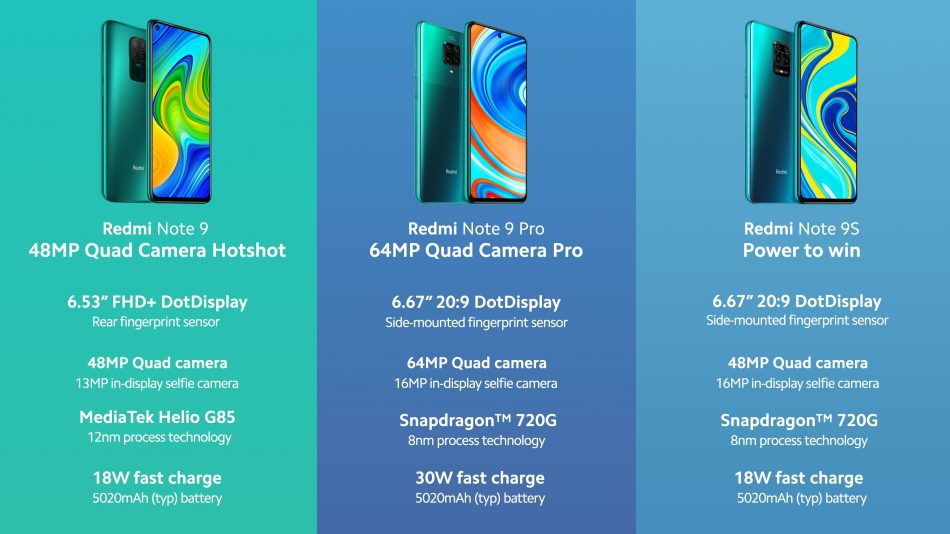 Redmi Note 9