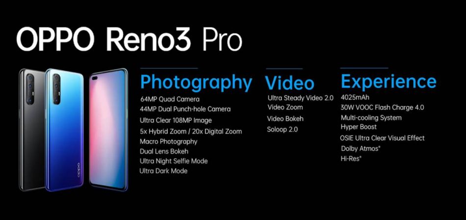 Oppo Reno3 Pro