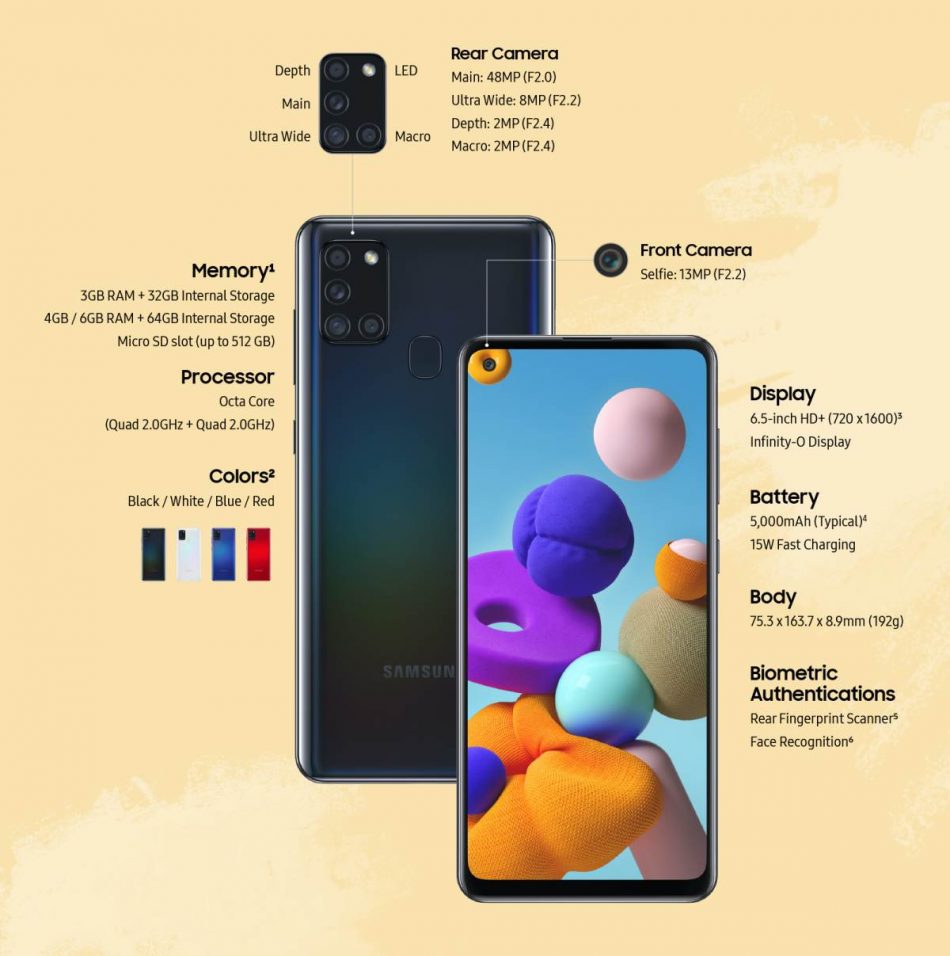 Samsung Galaxy A21s