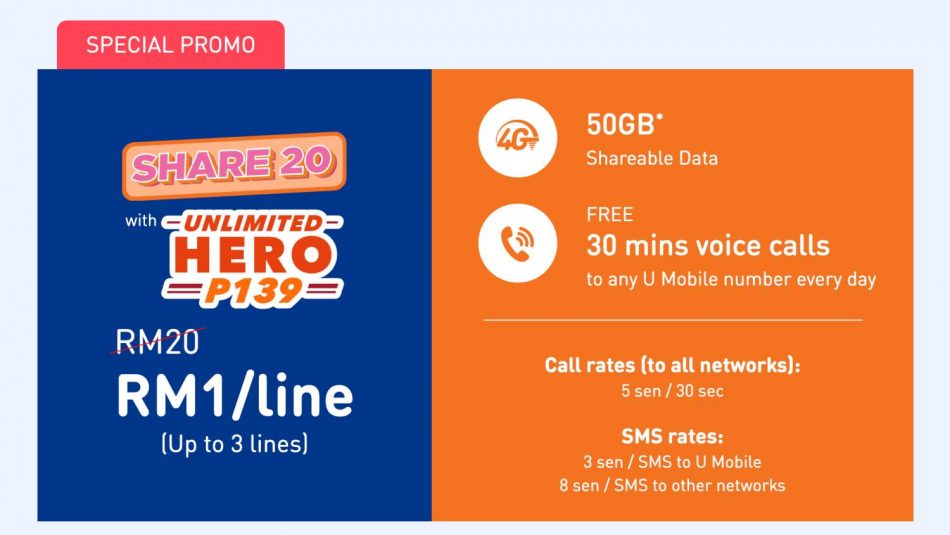 U Mobile RM1 Share Line