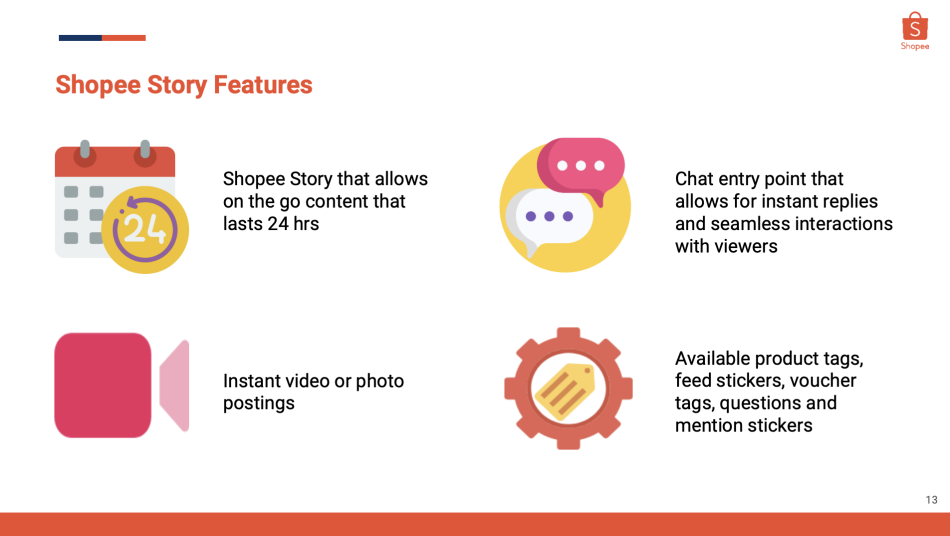 Shopee Story