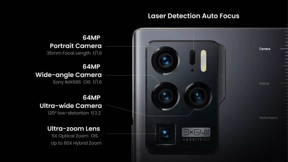 ZTE Axon 30 Ultra